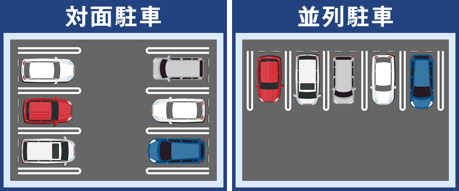 駐車場のレイアウト例を解説