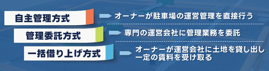 駐車場の経営方式による初期費用の違い