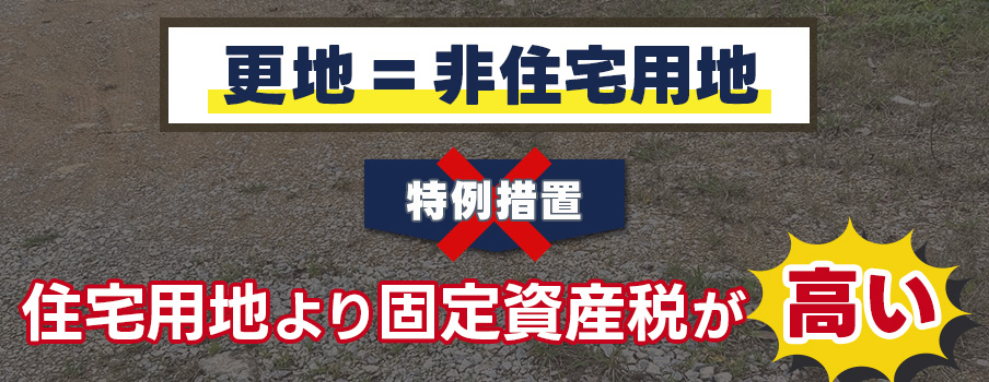 更地の固定資産税が高い理由