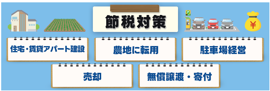 更地の賢い活用方法