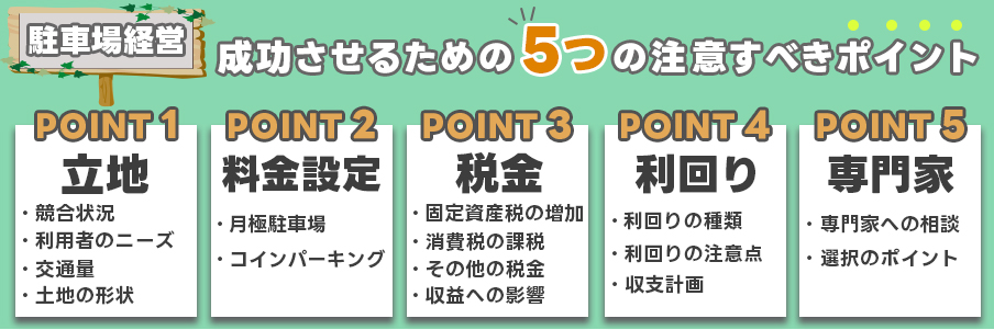 駐車場経営を成功させるための5つの注意すべきポイント