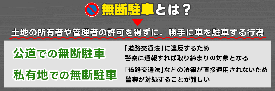 無断駐車とは？