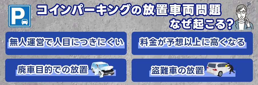 コインパーキングの放置車両問題、なぜ起こる？