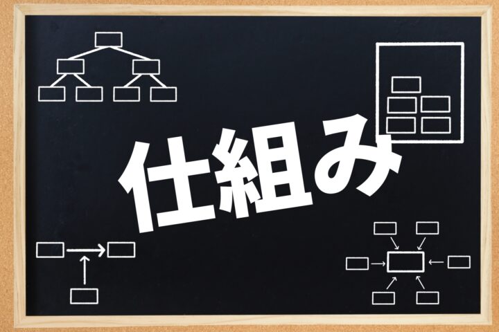 コインパーキングの仕組みを徹底解説！種類や料金システム、経営方法まで