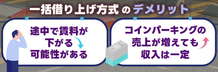 一括借り上げ方式のデメリット