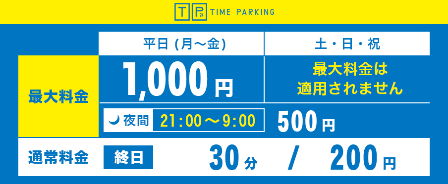 コインパーキングの料金表示の見方